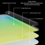 LED RGB Mouse Pad with Dynamic Lighting Effects - Image 4