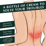 Psoriasis Relief Cream Soothes Itching & Repairs Damaged Skin - Image 3