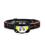 Rechargeable LED Headlight