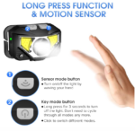 Rechargeable LED Headlight - Image 5