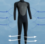 Men's 3mm Back Zip Neoprene Full Body Wetsuit Size XL - Image 2