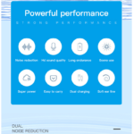 Bluetooth Hearing Amplifiers With Charging Case-Blue & White - Image 5