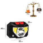 Rechargeable LED Headlight - Image 3