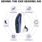 Bluetooth Hearing Amplifiers With Charging Case-Blue & White - Image 3